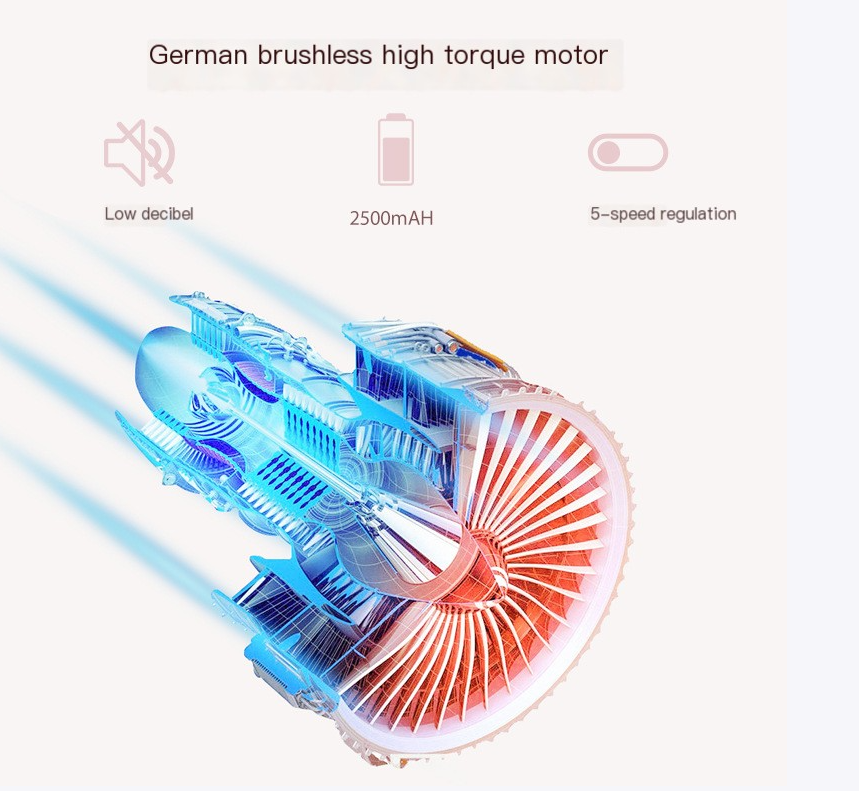 Mory Mini Massage Gun for Women with High-Frequency Vibration