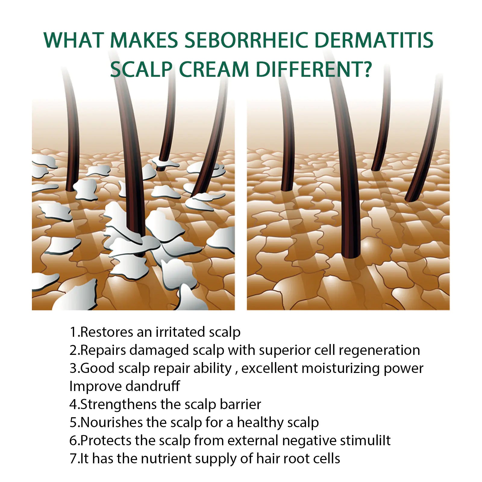 EELHOE Scalp Care Essence for Smooth, Clean Hair